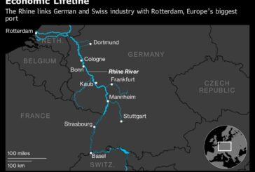 El río Rin se seca justo cuando Europa más necesita la energía 